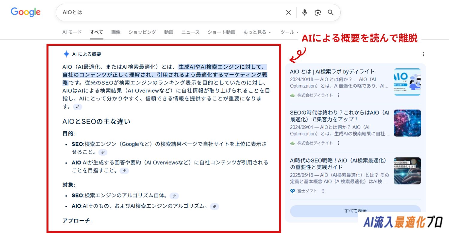 ゼロクリック検索