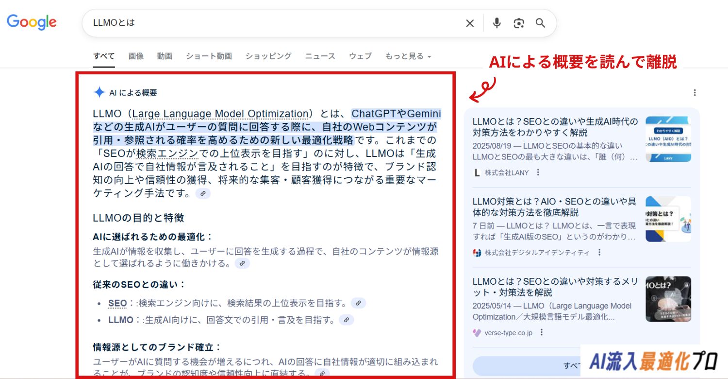 ゼロクリック検索