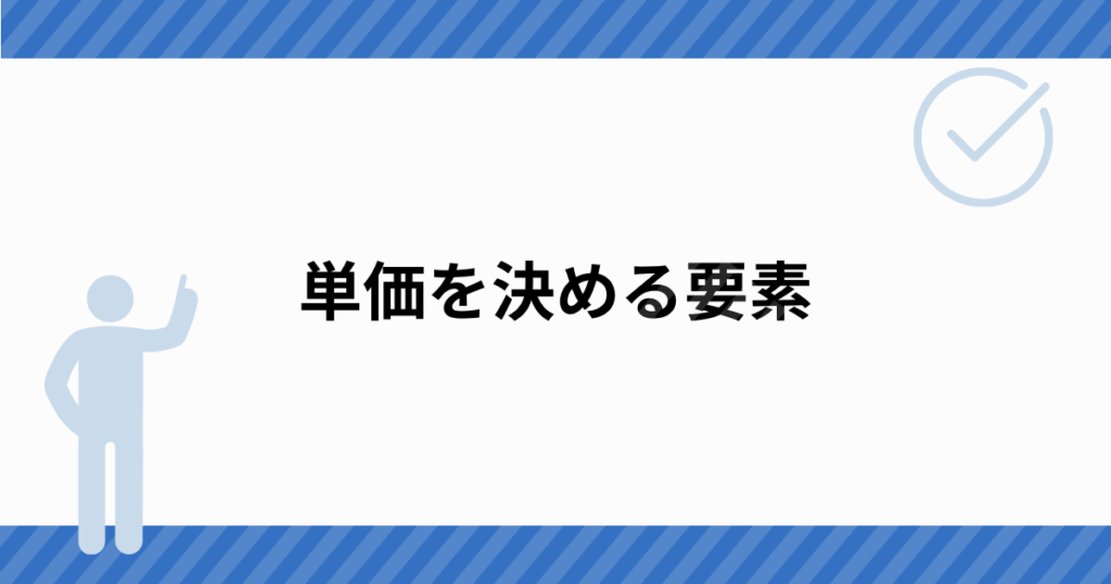 ライター 安い 2500文字 1500円