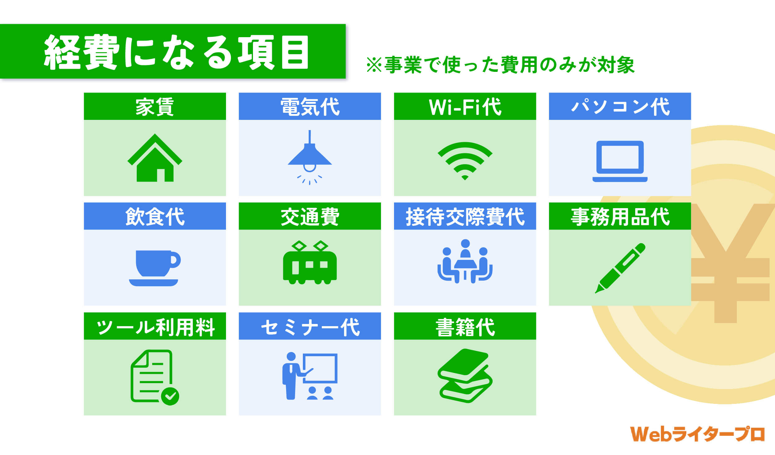 ライター 個人 安い 事業 主