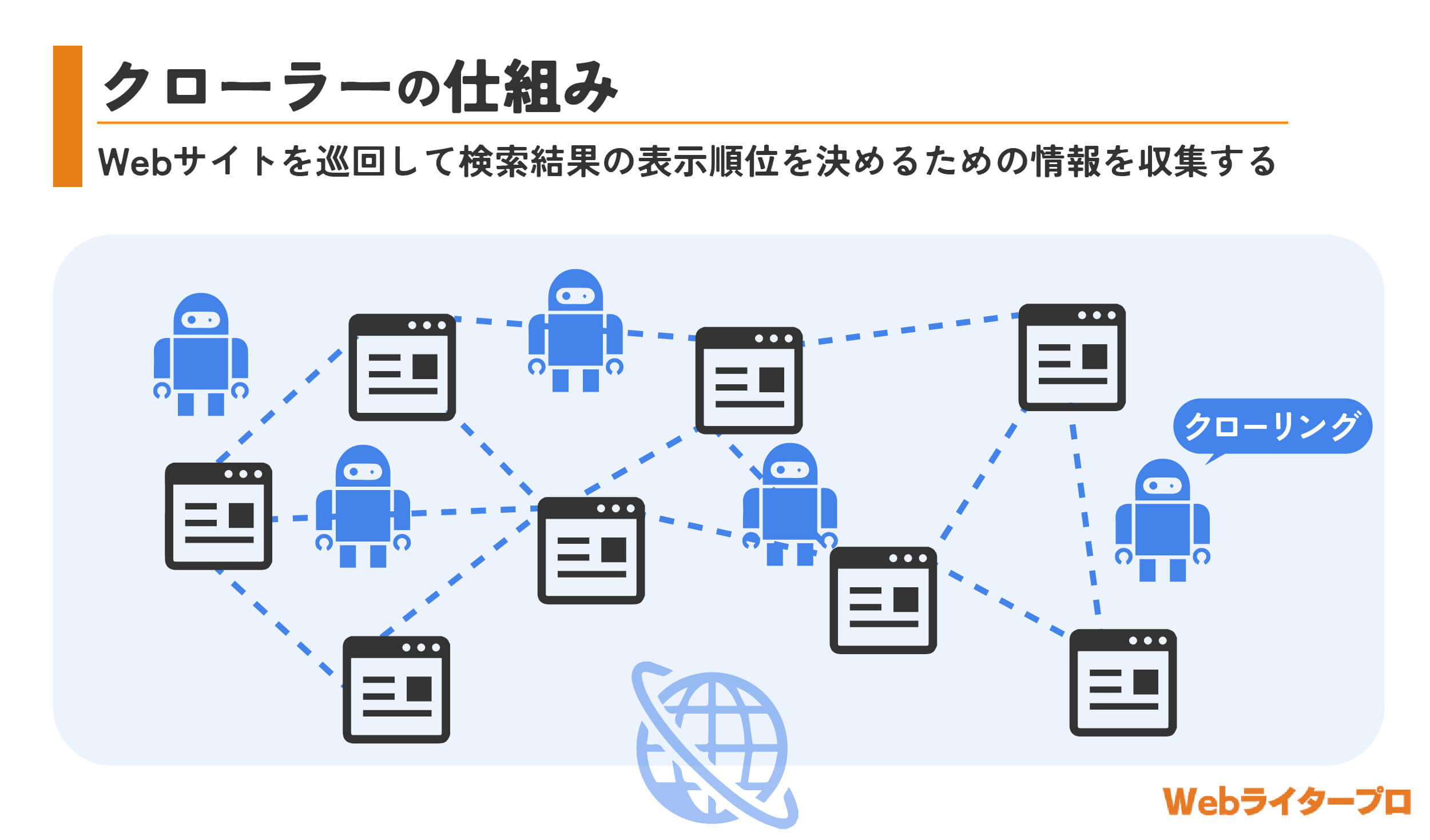 下手なライター 販売