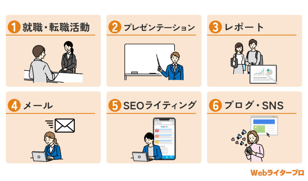【例文あり】PREP法とは？悪い例と伝わる文章の書き方を紹介 | Webライターのすゝめ