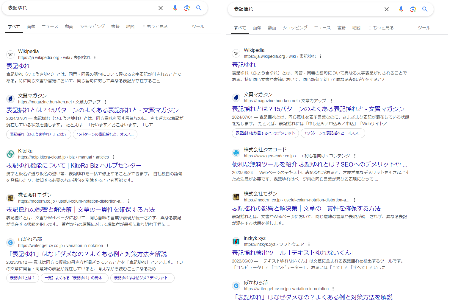 表記統一 安い 文章 ライター